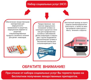 Памятка для граждан, выбирающих между лекарствами и денежной компенсацией