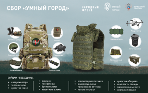 Сбор «Умный город»