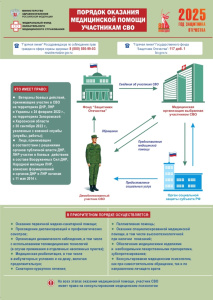 Информация для участников СВО и членов их семей