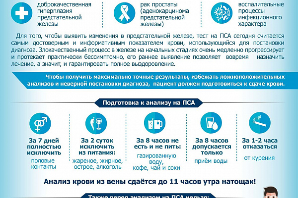 Что в себя включает диспансеризация