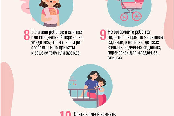 Профилактика младенческой смертности от внешних причин