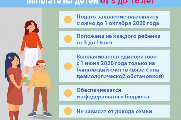Пенсионный фонд перечислил первые выплаты семьям с детьми от 3 до 16 лет