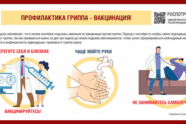 Профилактика гриппа и ОРВИ!