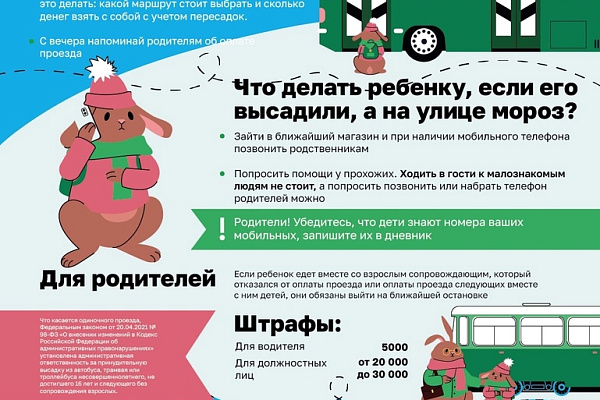Правила пользования общественным городским транспортом для детей