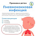 ПНЕВМОКОККОВАЯ ИНФЕКЦИЯ