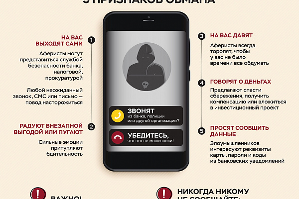 Как защитить себя от мошенников!