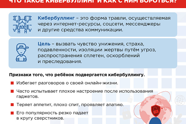 Кибербезопасность как защитить ребенка в цифровом пространстве