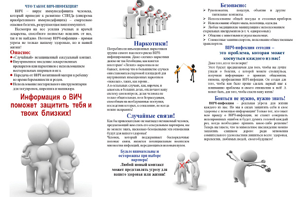 Что ты должен знать о ВИЧ-инфекции