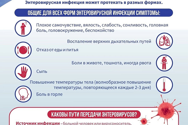Что должны знать родители об энтеровирусной инфекции?