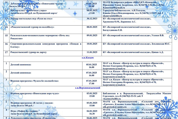 Информационный каталог занятости детей в зимние каникулы 2024-2025