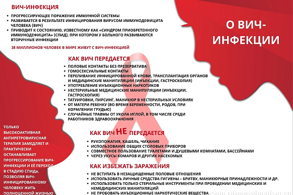 С 25 ноября по 1 декабря проходит неде¬ля борьбы со СПИДом и информирования о венерических заболеваниях