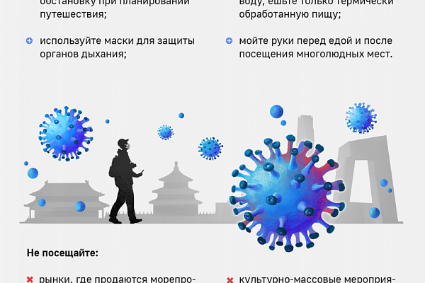 Профилактика заболевания коронавирусом