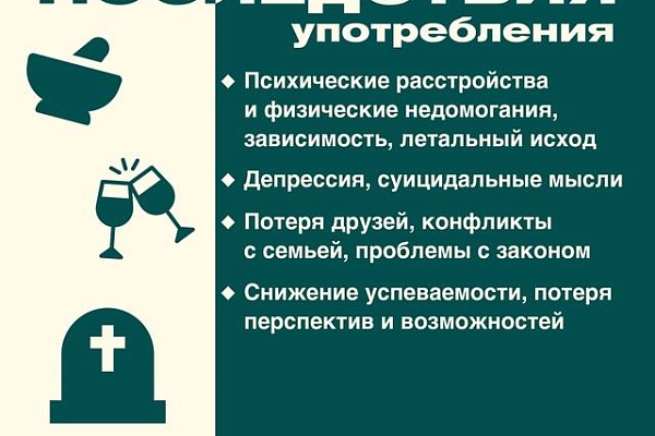 Зависимость от  веществ
