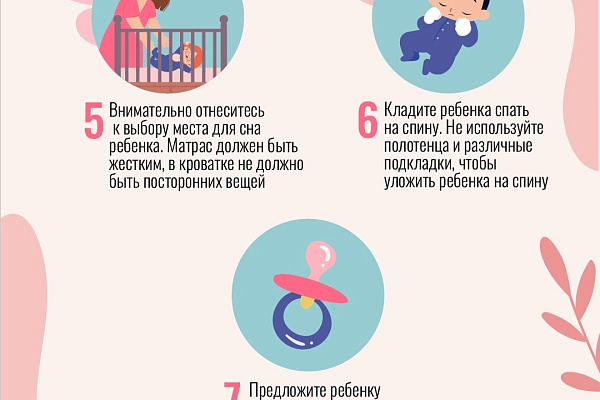 Профилактика младенческой смертности от внешних причин