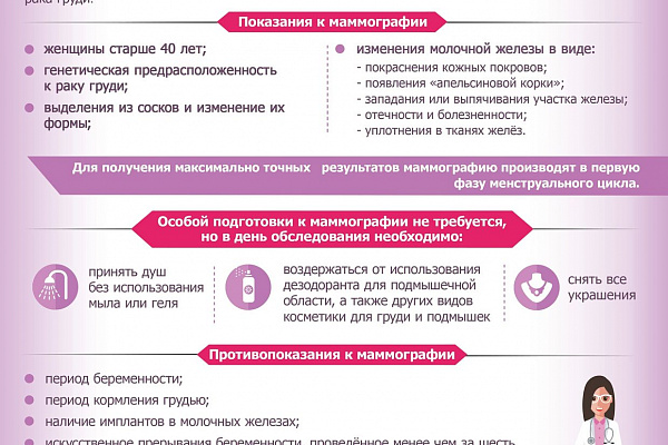 Что в себя включает диспансеризация