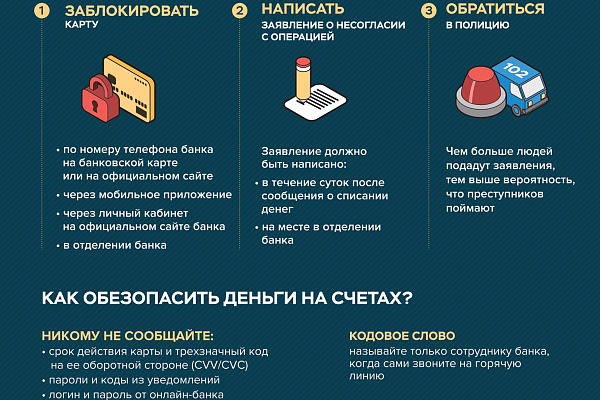 Как защитить себя от мошенников!
