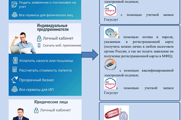 Полезная информация для налогоплательщиков