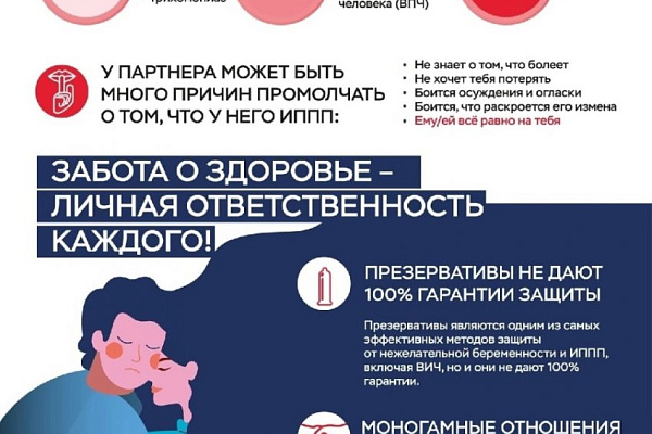 Профилактика инфекций, передаваемых половым путем