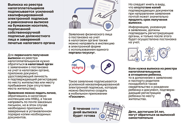 Информирование налогоплательщиков 