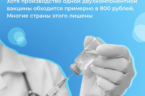 Мифы о вакцинации против COVID-19