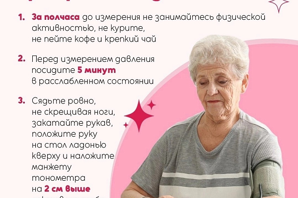 Правила измерения артериального давления