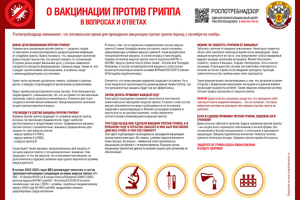 Профилактика гриппа и ОРВИ!