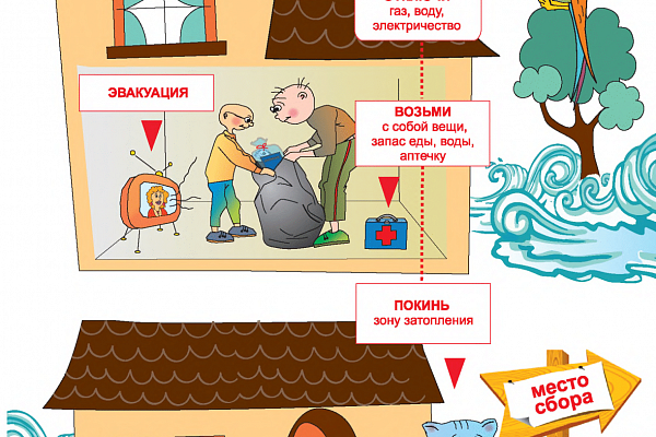 Правила безопасного поведения 