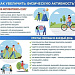 Как увеличить физическую активность?