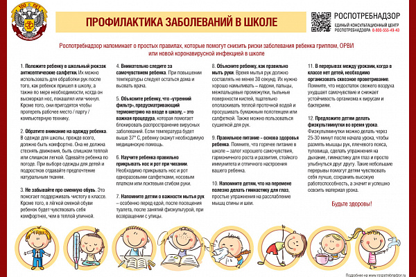 Профилактика гриппа и ОРВИ!