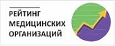 Рейтинг МО
