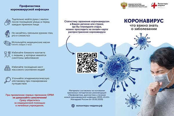 Профилактика заболевания коронавирусом