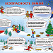  Профилактика детского травматизма в зимний период