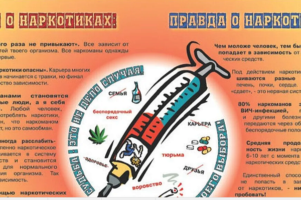 Последствия подросткового алкоголизма