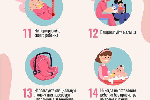 Профилактика младенческой смертности от внешних причин