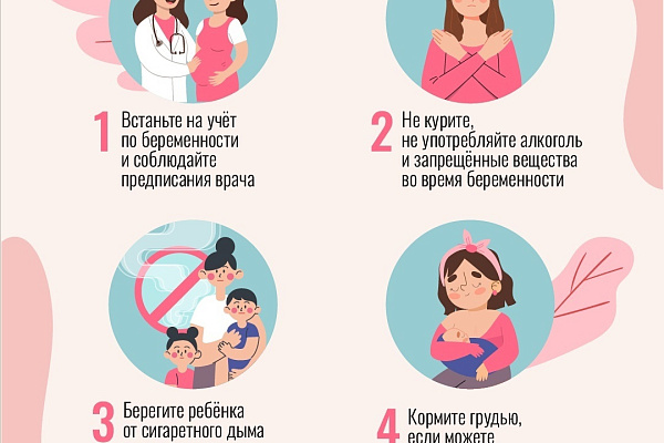 Профилактика младенческой смертности от внешних причин