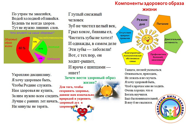 Цикл буклетов ЗОЖ