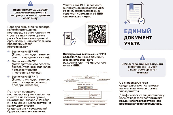 Информирование налогоплательщиков 
