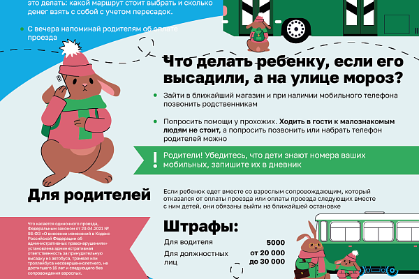 Правила пользования общественным городским транспортом для детей