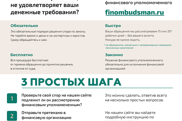 Служба финансового уполномоченного