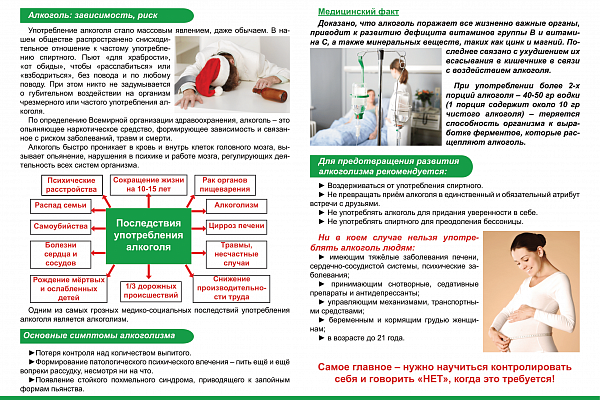 Буклет Алкоголь и его влияние на организм 