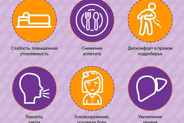 С 11 по 17 марта проходит неделя по борьбе с заражением и распространение хронического вирусного гепатита С