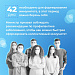 Мифы о вакцинации против COVID-19
