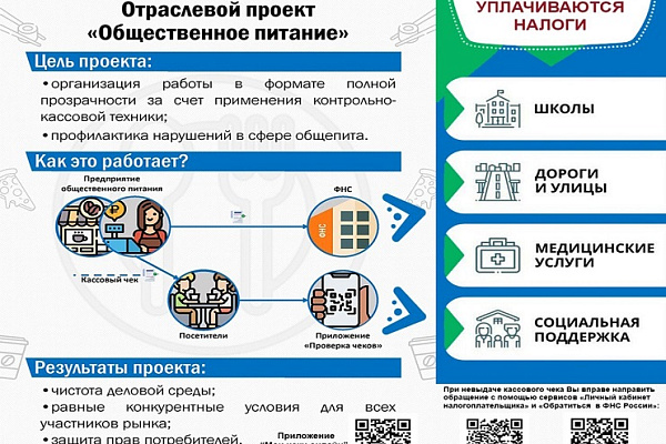 Информирование налогоплательщиков 