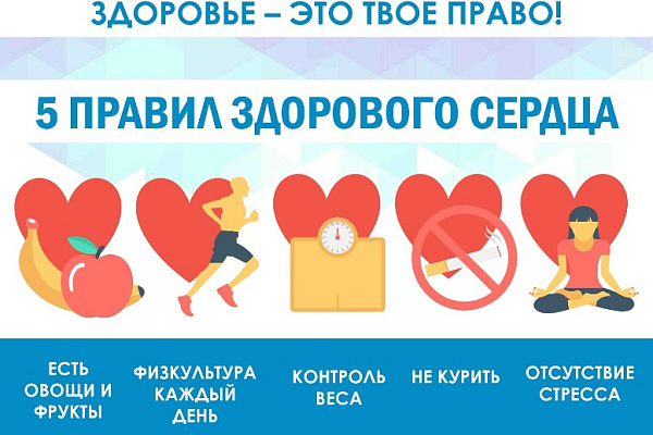 Месячник профилактики сердечно-сосудистых заболеваний