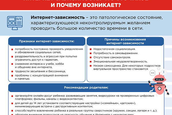 Кибербезопасность как защитить ребенка в цифровом пространстве