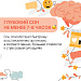 Простые советы, чтобы сохранить психическое здоровье