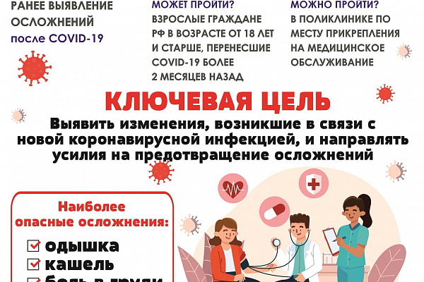 Углублённая диспансеризация для переболевших COVID-19