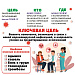 Углублённая диспансеризация для переболевших COVID-19