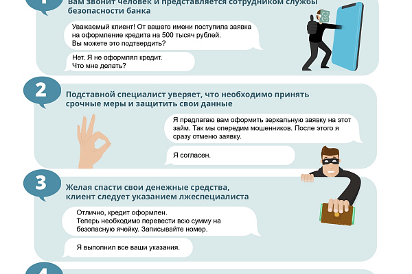 Осторожно, мошенники!