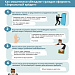 Осторожно, мошенники!